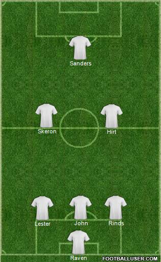 Champions League Team Formation 2012