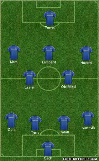 Chelsea Formation 2012