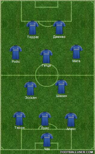 Chelsea Formation 2012