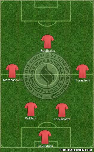 Lokomotivi Tbilisi Formation 2012