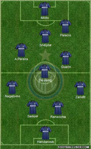 F.C. Internazionale Formation 2012