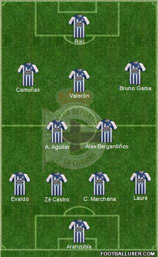R.C. Deportivo de La Coruña S.A.D. Formation 2012