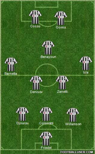 Newcastle United Formation 2012
