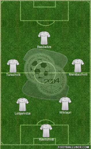 FC Zestafoni Formation 2012