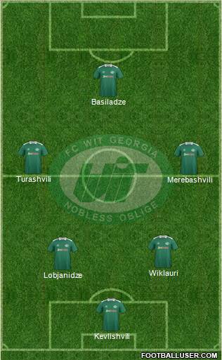 WIT-Georgia Tbilisi Formation 2012