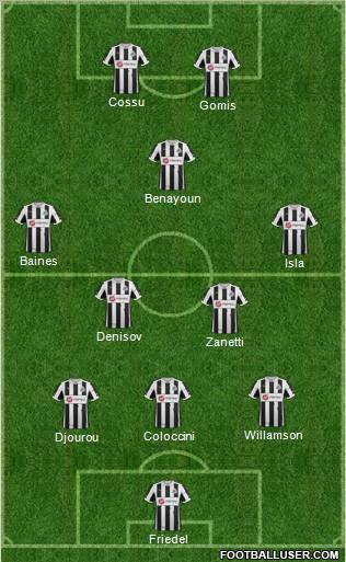 Newcastle United Formation 2012