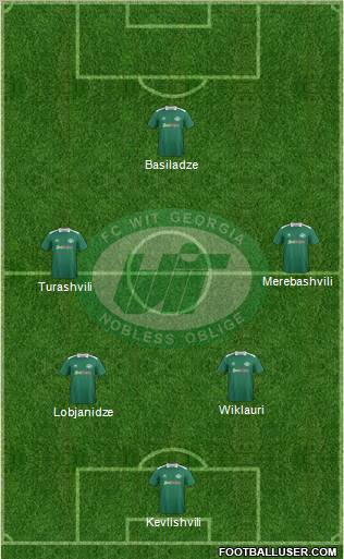 WIT-Georgia Tbilisi Formation 2012