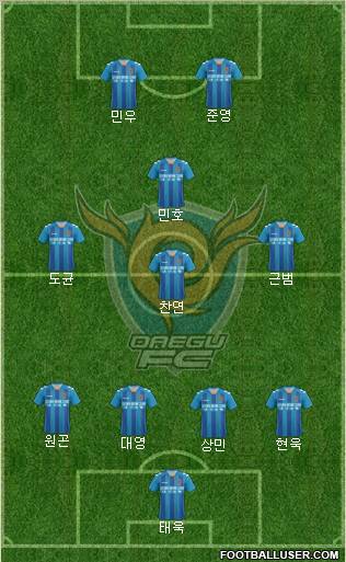 Daegu FC Formation 2012