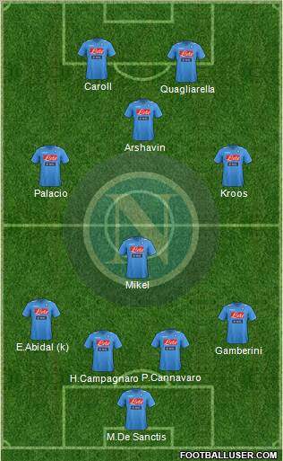 Napoli Formation 2012