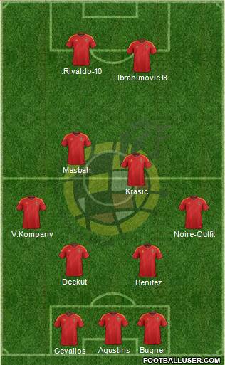 Spain Formation 2012