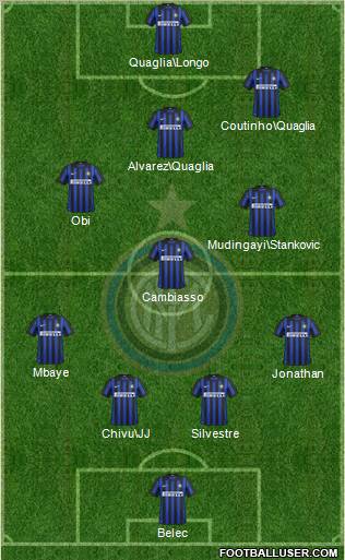F.C. Internazionale Formation 2012