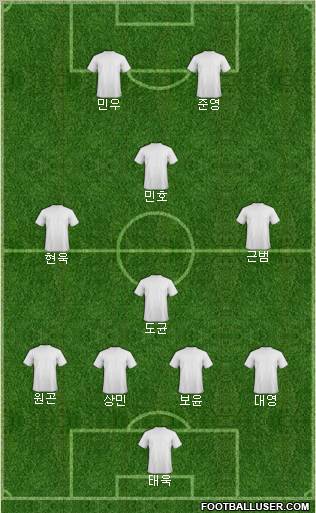 KF Ulpiana Formation 2012