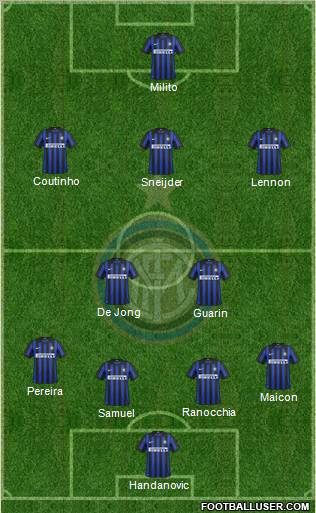 F.C. Internazionale Formation 2012