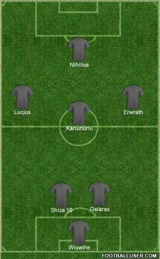 Dream Team Formation 2012