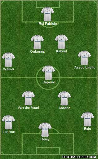 Tottenham Hotspur Formation 2012