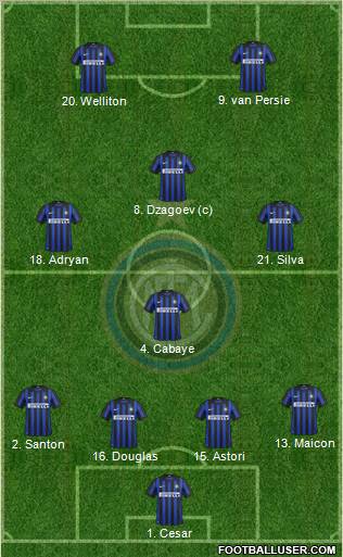 F.C. Internazionale Formation 2012