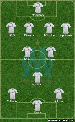 Olympique de Marseille Formation 2012