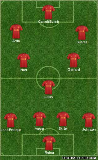 Liverpool Formation 2012