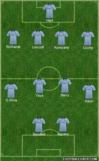 Manchester City Formation 2012