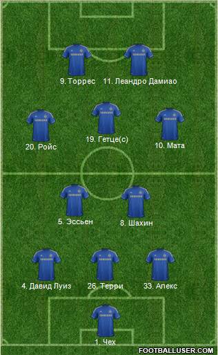 Chelsea Formation 2012