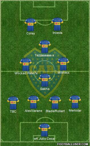 Boca Juniors Formation 2012