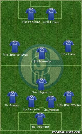 FC Schalke 04 Formation 2012