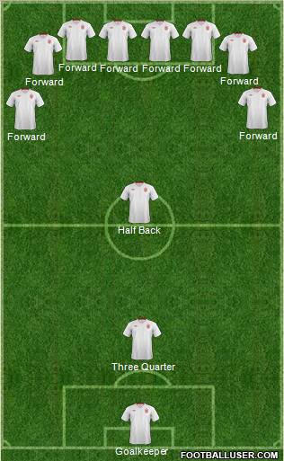 England Formation 2012