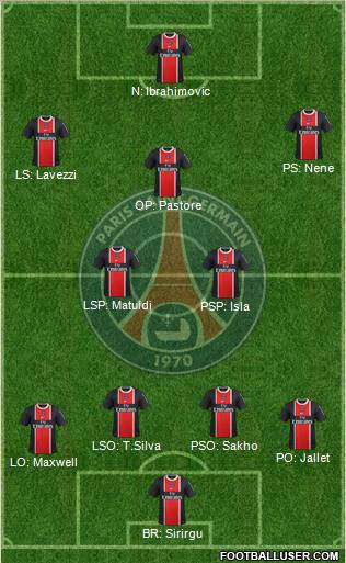 Paris Saint-Germain Formation 2012