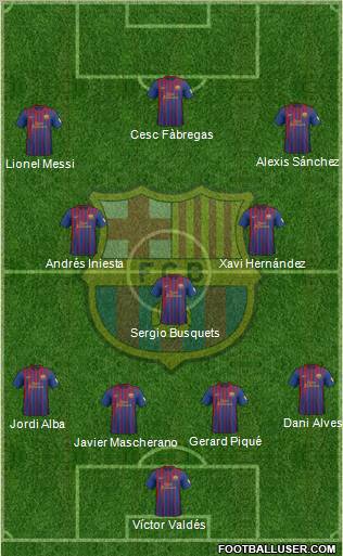 F.C. Barcelona Formation 2012