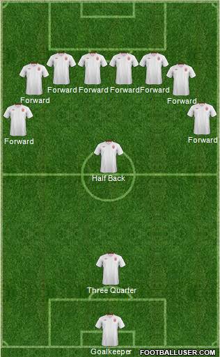 England Formation 2012