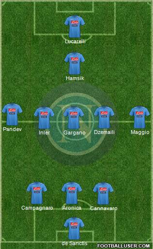 Napoli Formation 2012