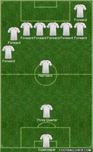 England Formation 2012