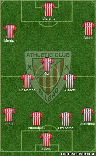 Athletic Club Formation 2012