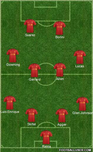 Liverpool Formation 2012
