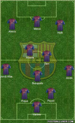 F.C. Barcelona Formation 2012