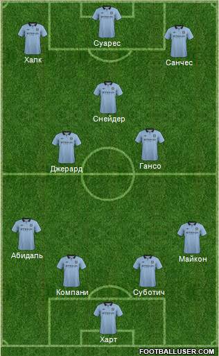 Manchester City Formation 2012