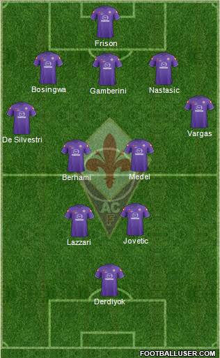 Fiorentina Formation 2012