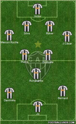 C Atlético Mineiro Formation 2012