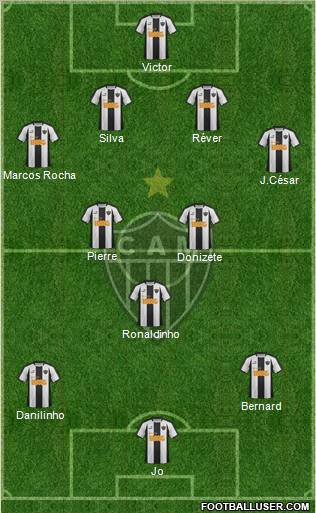 C Atlético Mineiro football formation