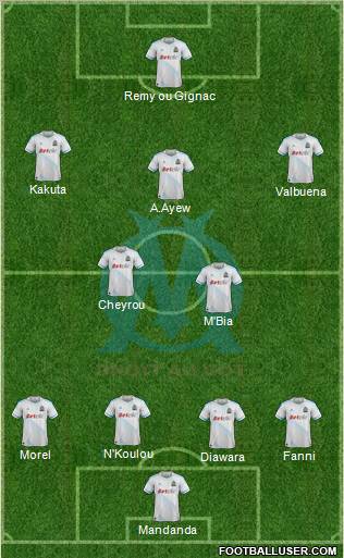 Olympique de Marseille Formation 2012