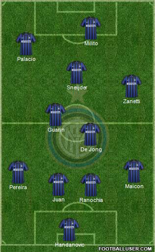 F.C. Internazionale Formation 2012