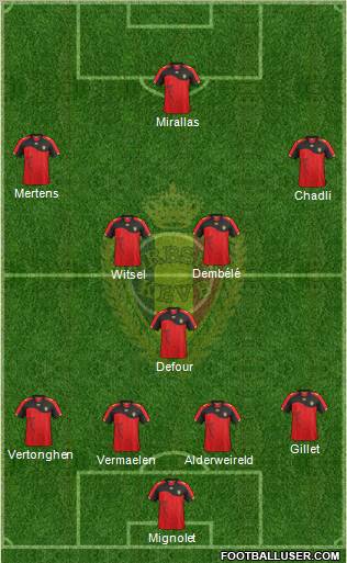 Belgium Formation 2012