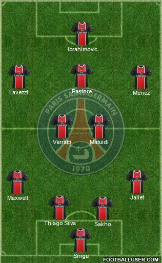 Paris Saint-Germain Formation 2012