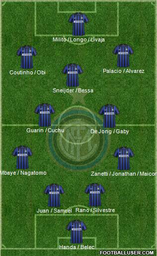F.C. Internazionale Formation 2012