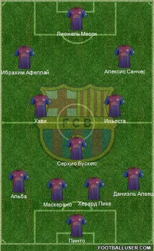 F.C. Barcelona Formation 2012