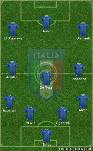 Italy Formation 2012