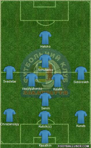 FC Zakarpattya Uzhgorod Formation 2012