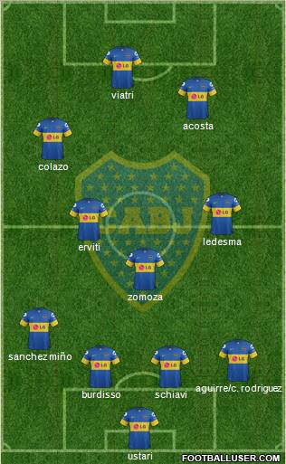 Boca Juniors Formation 2012