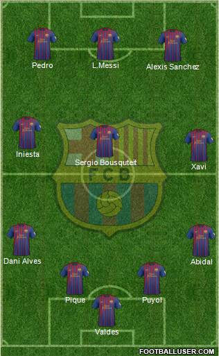 F.C. Barcelona Formation 2012