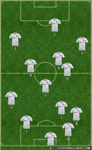 Dream Team Formation 2012